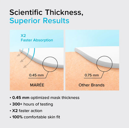 Comparison of MARé skincare product with other brands on a gray background