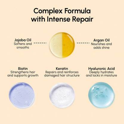 Hair care product ingredients with droplet illustrations and text on a beige background