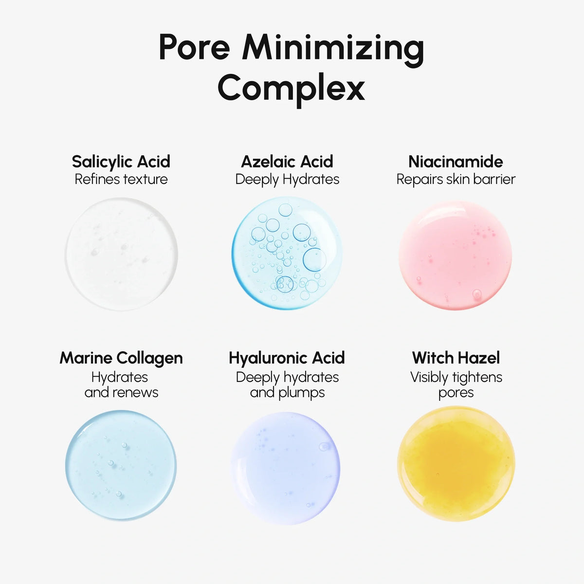 Pore Minimizing Complex with various acids and their benefits on a white background