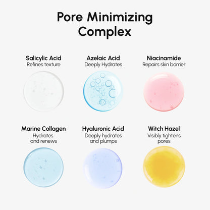 Pore Minimizing Complex with various acids and their benefits on a white background
