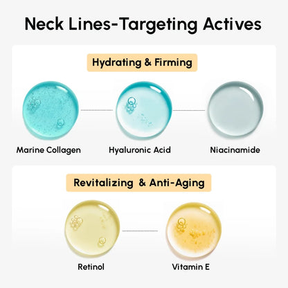 Diagram of neck lines-targeting actives with droplets labeled for hydrating, firming, revitalizing, and anti-aging.