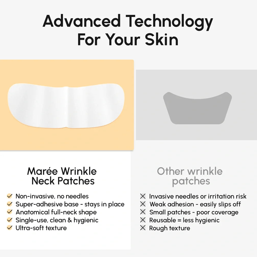 Comparison of Marée Wrinkle Neck Patches with other wrinkle patches highlighting advantages.
