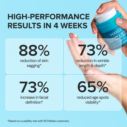 Advertisement for a skincare product showing high-performance results with text and a hand holding the product.