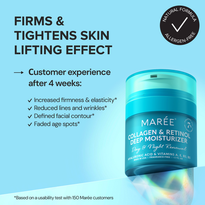 Maré collagen and retinol deep moisturizer jar with text on a light blue background