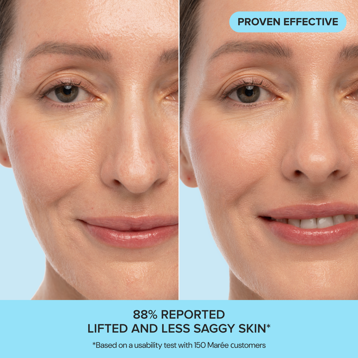 Before and after comparison of a woman's face with text indicating proven effectiveness and reported lifting results.