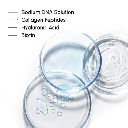 Clear container with liquid and text listing Sodium DNA Solution, Collagen Peptides, Hyaluronic Acid, and Biotin on a white background.