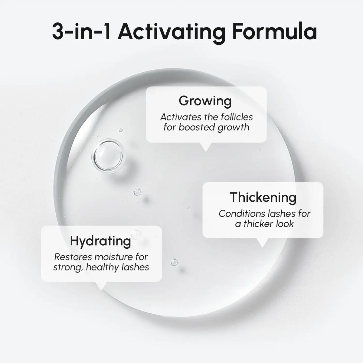 3-in-1 activating formula for eyelashes with text labels on a white background