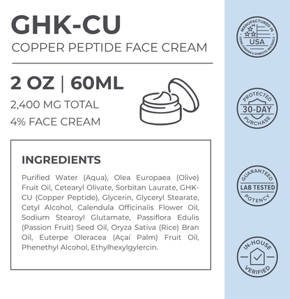 GHK-CU copper peptide face cream packaging with ingredients list and product details.