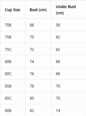 Table displaying cup size, bust, and under bust measurements in centimeters.