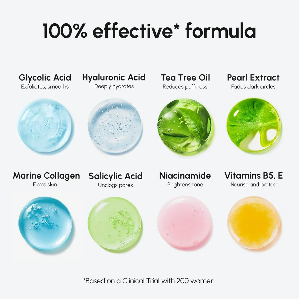 List of skincare ingredients with corresponding benefits on a white background