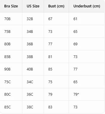 A size chart table with columns for Bra Size, US Size, Bust (cm), and Underbust (cm), listing sizes from 70B to 85C with corresponding measurements.