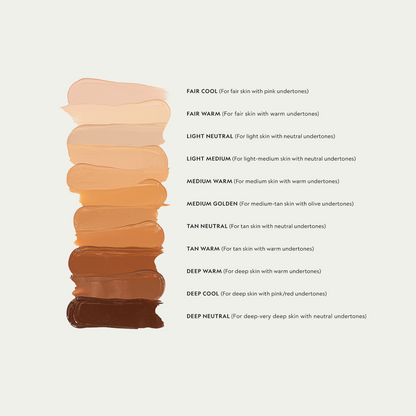 Skin On Skin BB + CC Full Coverage Serum Concealer, shade chart, tenth view