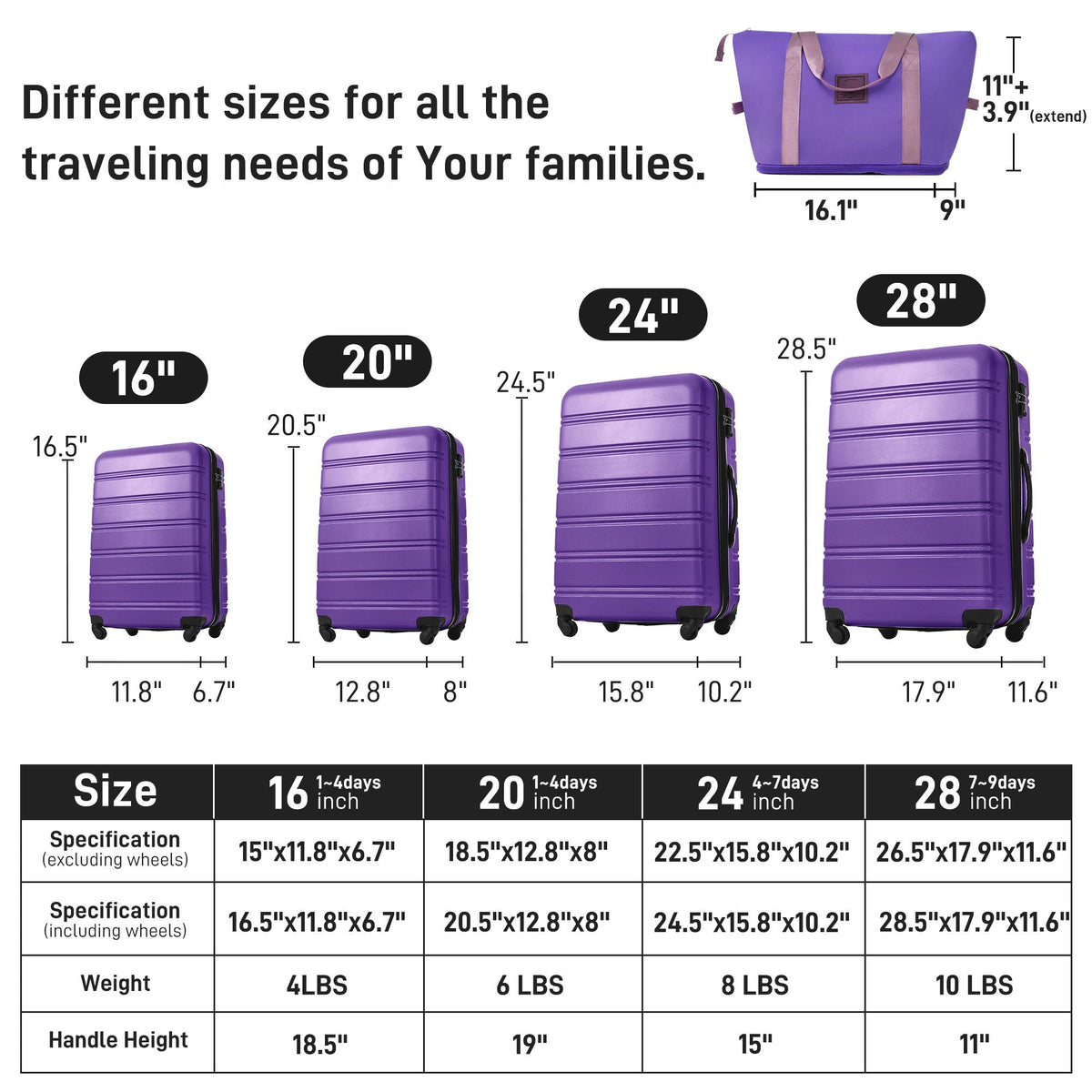 4-Piece Hardshell Spinner Luggage Set, alternate view (14)
