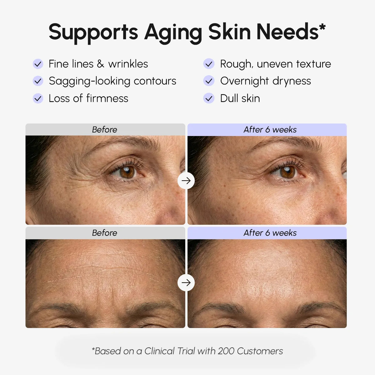 Before and after skin improvement results with text on a blue background