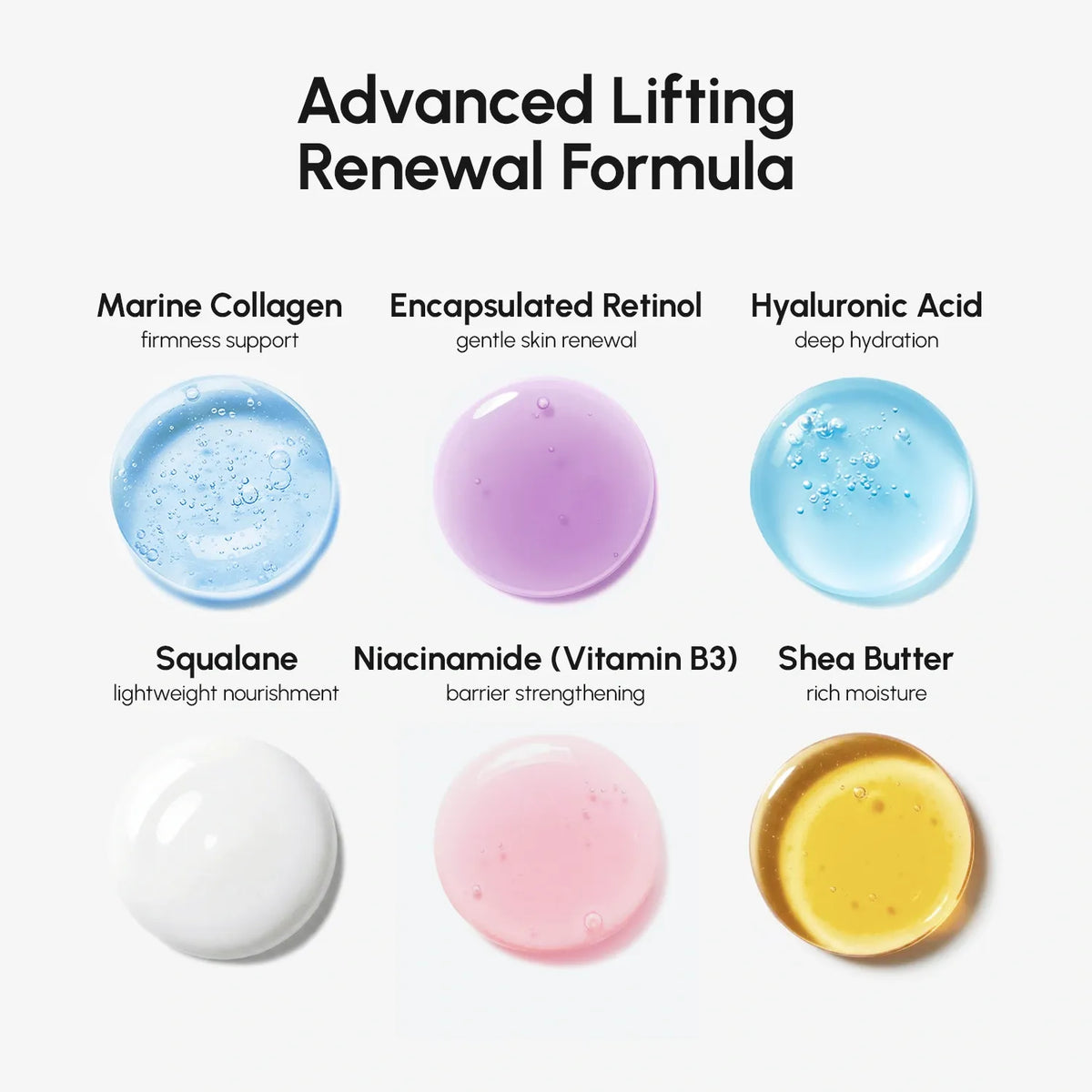 Skincare product types with labels on a white background