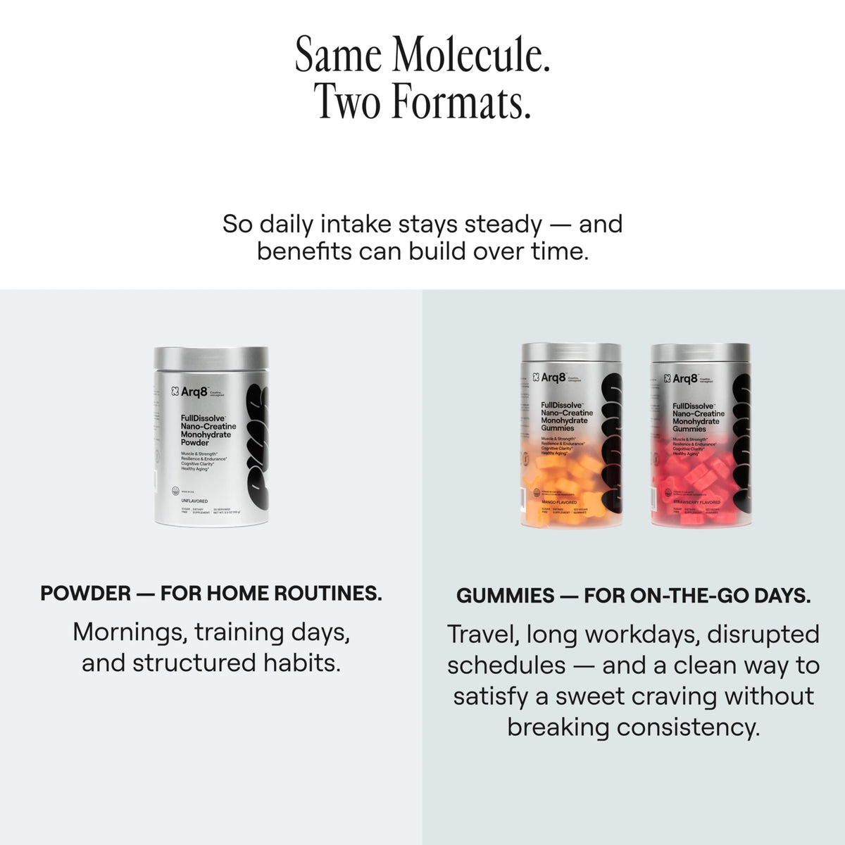 Two formats of a supplement product, powder and gummies, on a white background with text explaining their use cases.