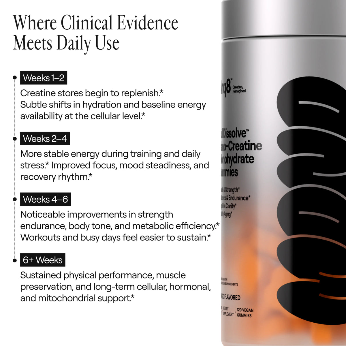 Supplement container with text detailing its benefits and usage on a white background