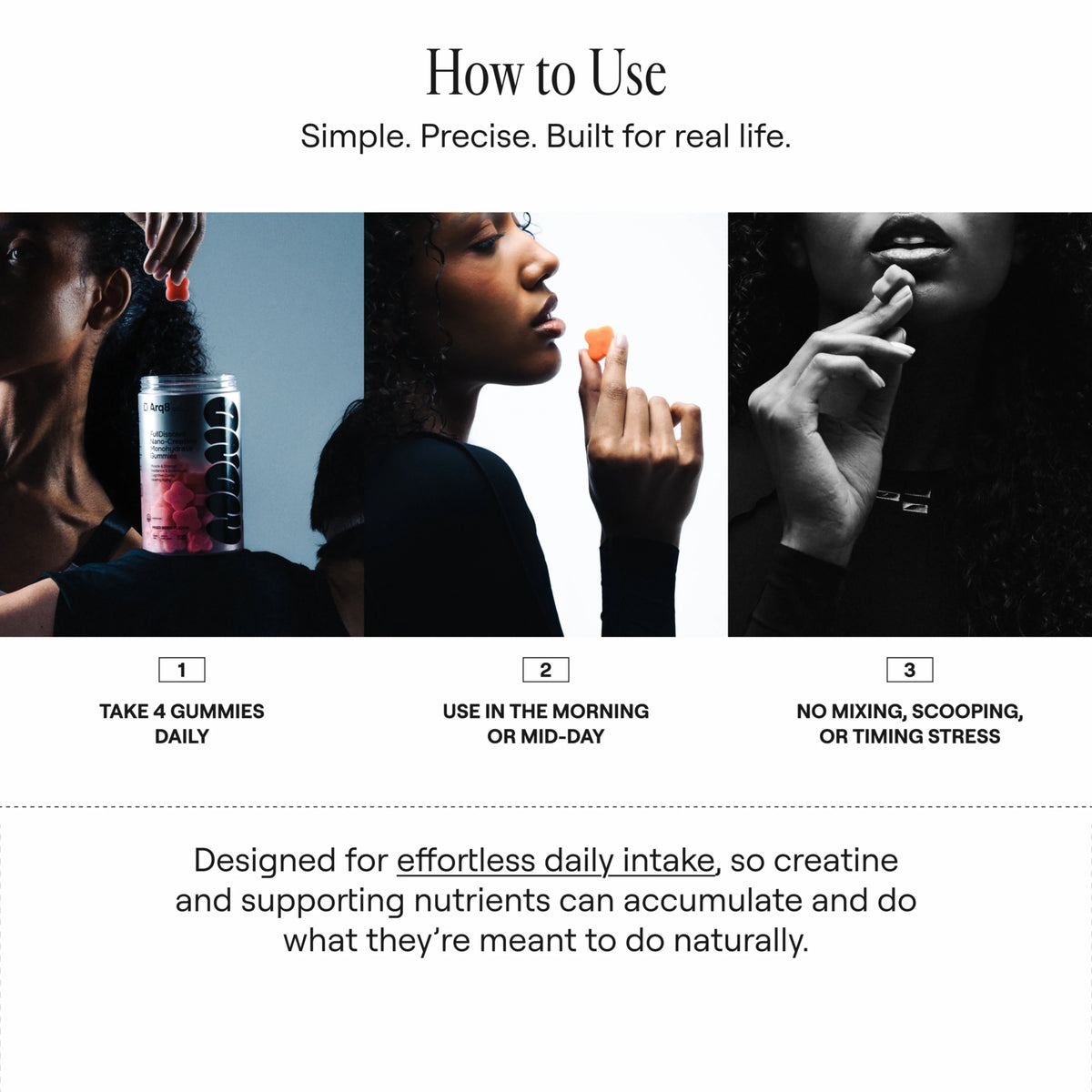 Instructions on how to use a supplement with images and text.