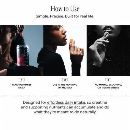 Instructions on how to use a supplement with images and text.