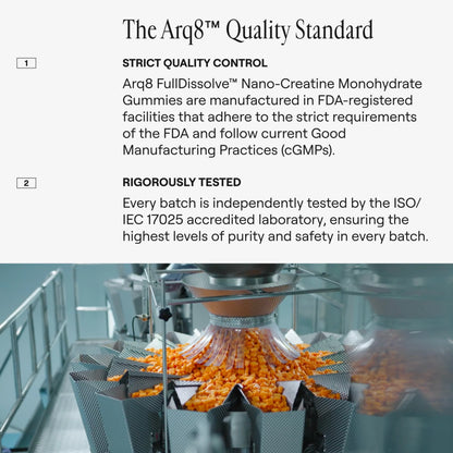 Manufacturing process of Arq8 FullDissolve Nano-Creational Monohydrate Gummies with text about quality control and testing.