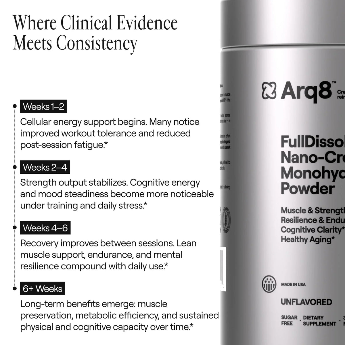 Arq8 supplement container with text about its benefits and usage phases.