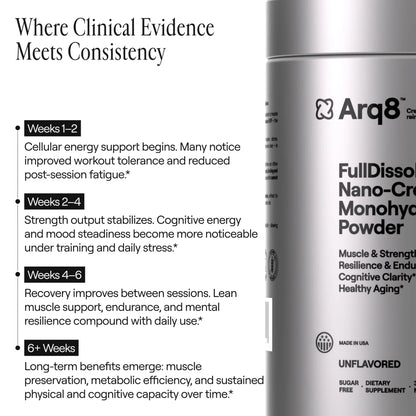 Arq8 supplement container with text about its benefits and usage phases.