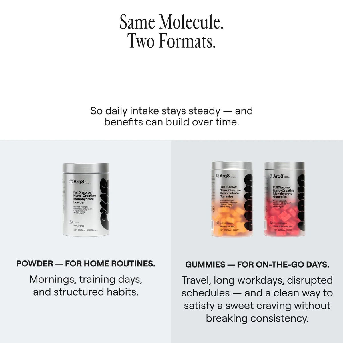 Three supplement containers with text explaining powder and gummies for different daily routines.